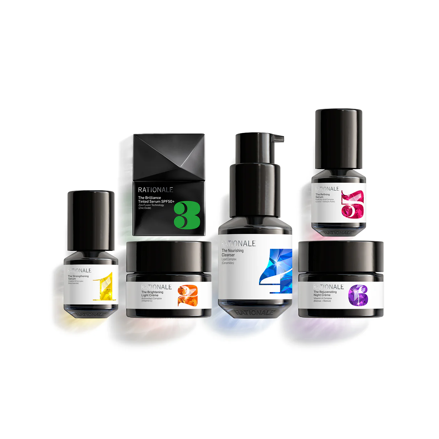 All Skincare Formulations